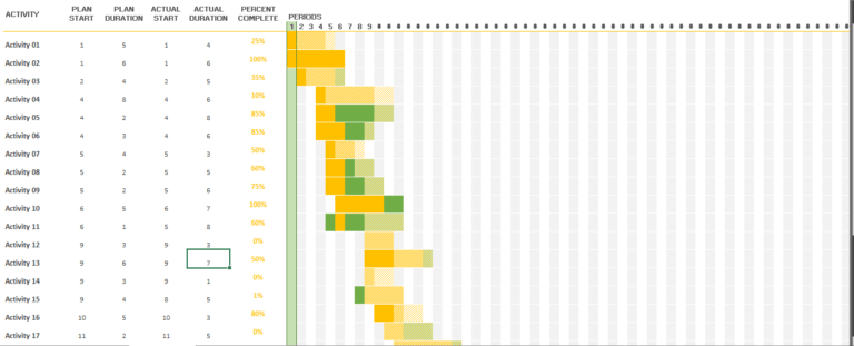 Project Management Toolkit Bundle - Gantt Chart_2