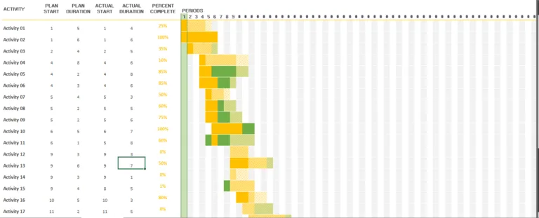 Project Management Toolkit Bundle - Gantt Chart_2